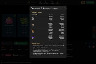 Способы пополнения и вывода средств